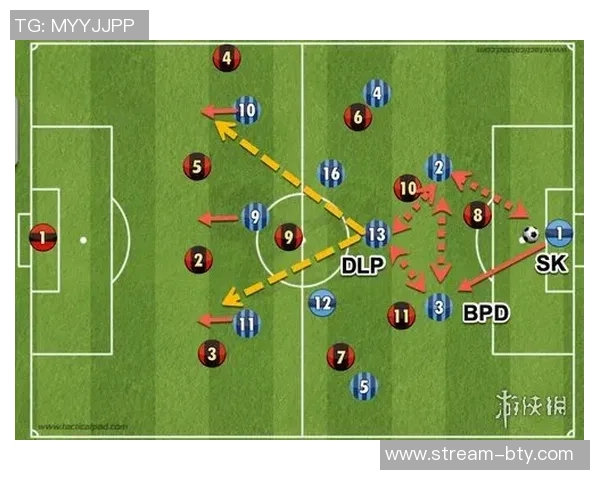 足球守门员发球技巧解析与实战应用探讨