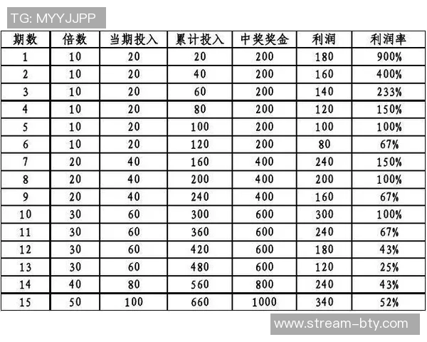 足球竞彩网投注新手指南助你轻松掌握投注技巧与策略提升胜率
